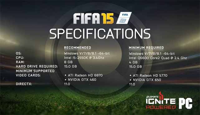 Guide to Buy FIFA 15 - Prices, Stores, Editions & More