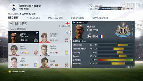 FIFA 14 Career Mode - Unofficial Budgets of the European Clubs