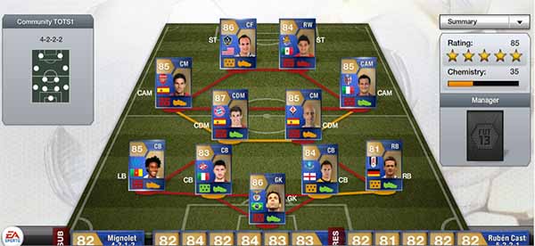 FUT 13 TOTS - Gold Most Consistent but Never IF