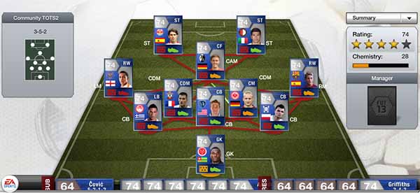 FUT 13 TOTS - Silver/Bronze Most Consistent but Never IF