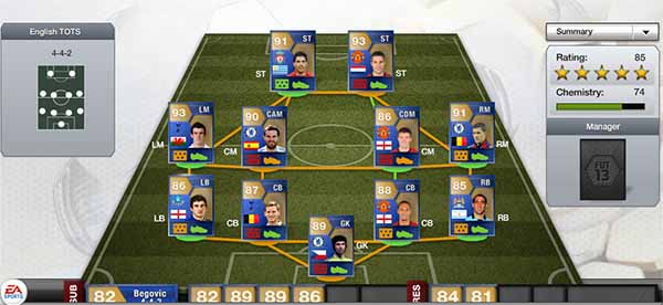 FUT 13 TOTS - The Best Barclays Premier League Players of the Season