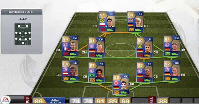 FUT 13 TOTS - The Best Bundesliga Players of the Season