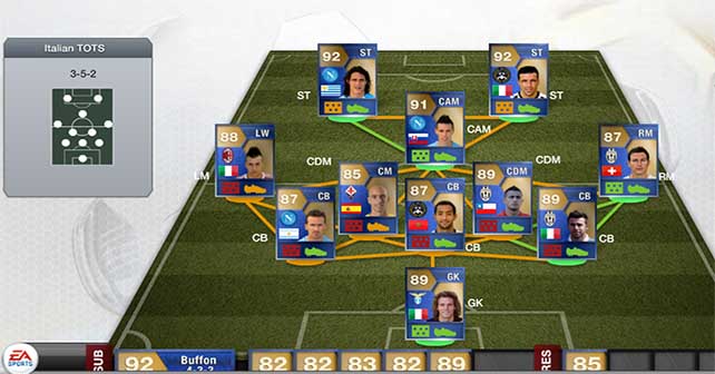 FUT 13 TOTS - The Best Serie A Players of the Season
