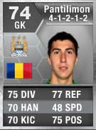 Highest Goalkeepers of FIFA 13 Ultimate Team