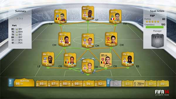 What Will Change in FIFA 14 Ultimate Team