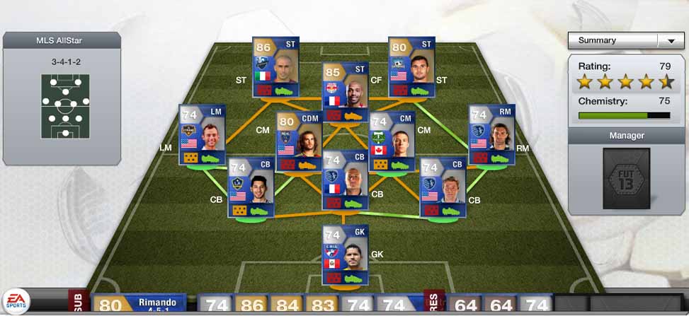 FUT 13 MLS TOTS - The Best MLS Players of the Season