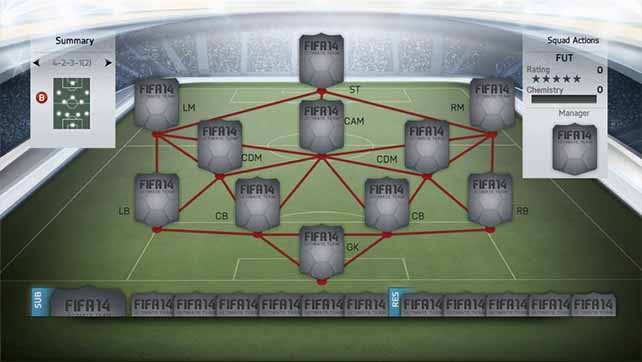 As Nove Novas Táticas Que Poderá Escolher em FIFA 14 Ultimate Team