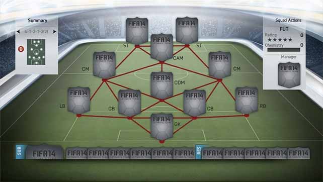 There Will Be More Nine Formations in FIFA 14 Ultimate Team