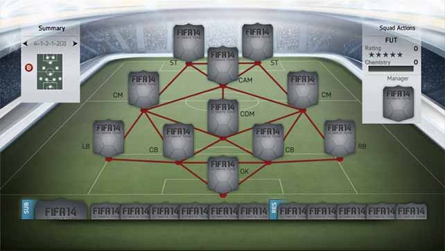 As Nove Novas Táticas Que Poderá Escolher em FIFA 14 Ultimate Team