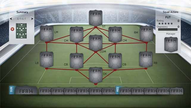 As Nove Novas Táticas Que Poderá Escolher em FIFA 14 Ultimate Team