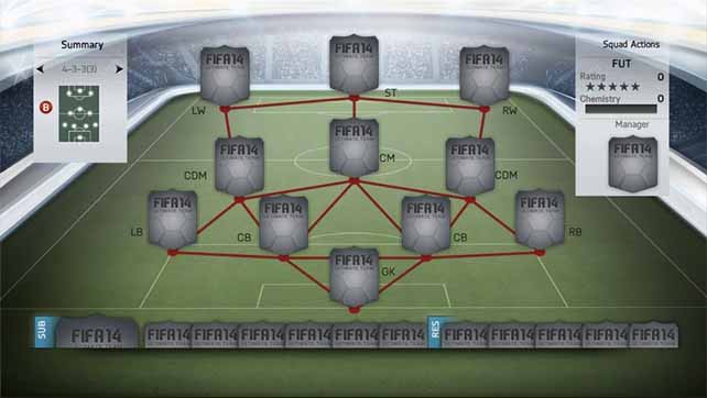 As Nove Novas Táticas Que Poderá Escolher em FIFA 14 Ultimate Team