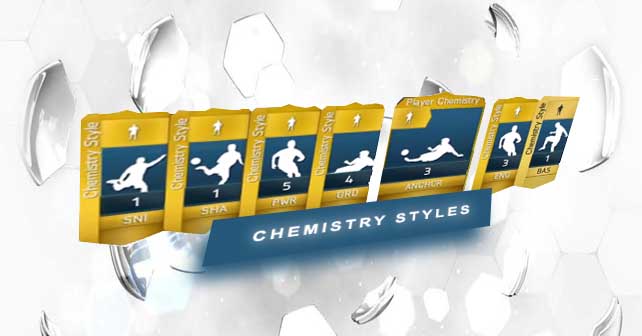 All the Chemistry Style Cards of FIFA 14 Ultimate Team