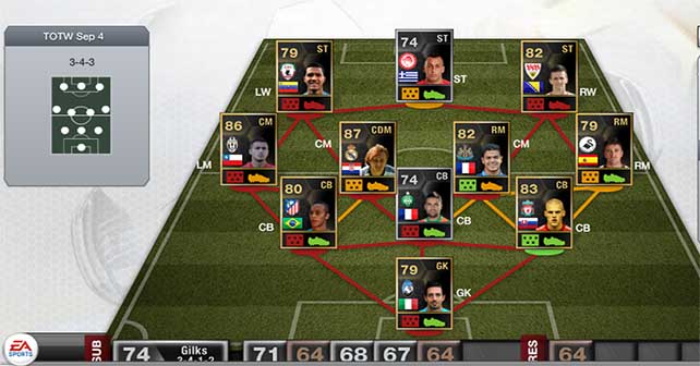 FIFA 13 Ultimate Team - TOTW 51