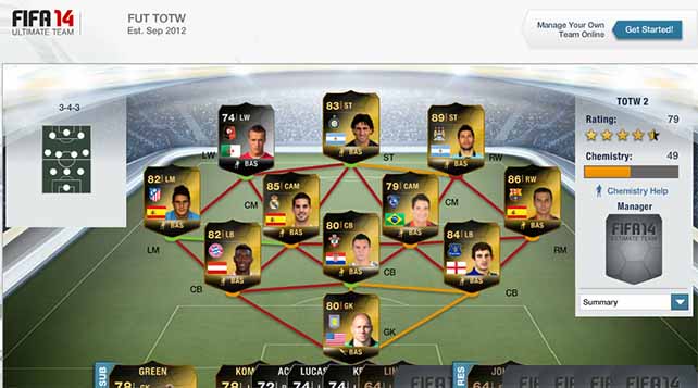 FIFA 14 Ultimate Team - TOTW 2