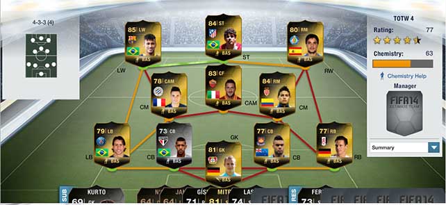 FIFA 14 Ultimate Team - TOTW 4
