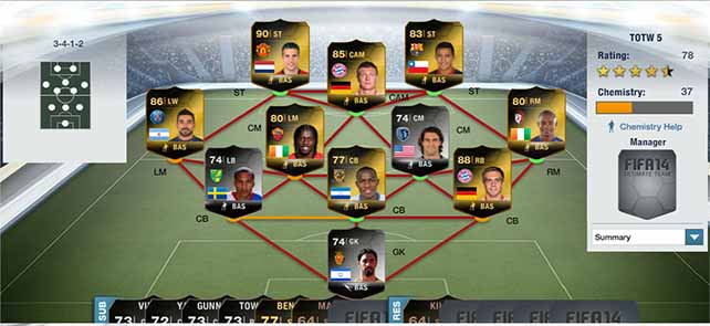 FIFA 14 Ultimate Team - TOTW 5
