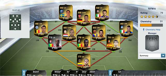 FIFA 14 Ultimate Team - TOTW 6