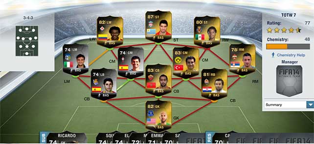 FIFA 14 Ultimate Team - TOTW 7