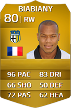 FIFA 14 Ultimate Team Fastest Players