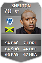 FIFA 14 Ultimate Team Fastest Players