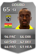 FIFA 14 Ultimate Team Fastest Players