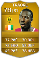 Strongest FIFA 14 Players