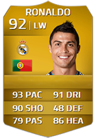 The Ten Most Expensive FIFA 14 Players