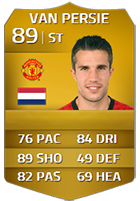 The Ten Most Expensive FIFA 14 Players