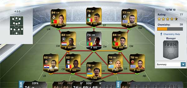 FIFA 14 Ultimate Team - TOTW 10