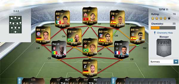 FIFA 14 Ultimate Team - TOTW 11