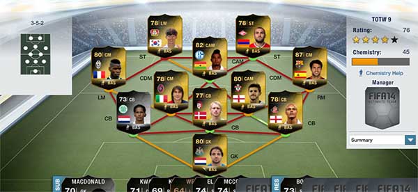 FIFA 14 Ultimate Team - TOTW 9