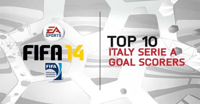 TOP 10 Serie A Goal Scorers in FIFA 14