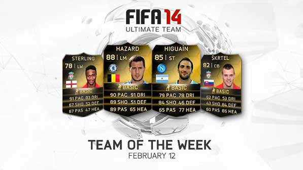 FIFA 14 Ultimate Team - TOTW 22
