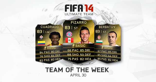 FIFA 14 Ultimate Team - TOTW 33