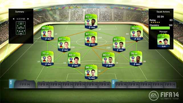 FIFA 14 Ultimate Team World Cup