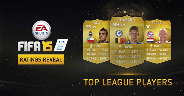 FIFA 15 Top League Players