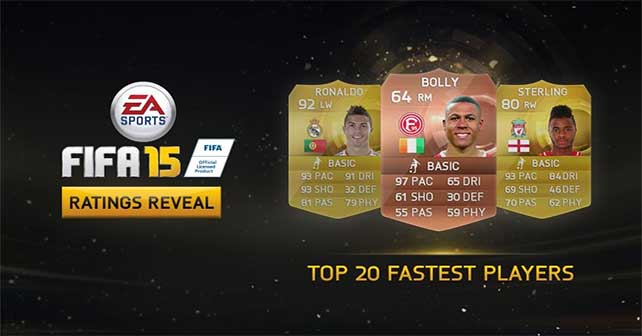 Fastest FIFA 15 Players