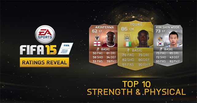 Top 10 Strength & Physical FIFA 15 Players
