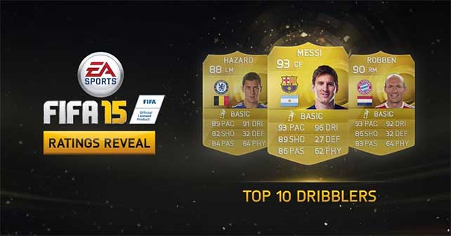 Best FIFA 15 Dribblers