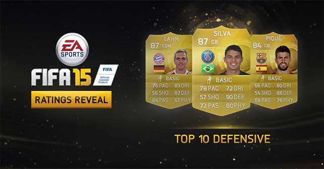Best FIFA 15 Defensive Players