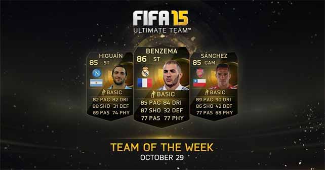 FIFA 15 Ultimate Team - TOTW 7