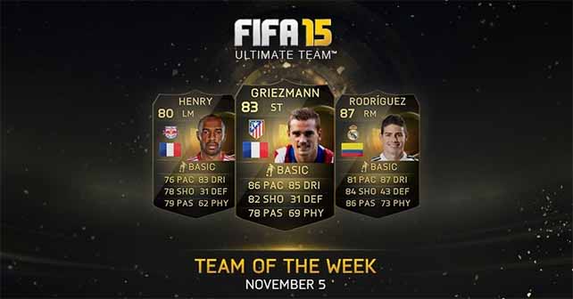 FIFA 15 Ultimate Team - TOTW 8