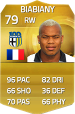 FIFA 15 Ultimate Team Fastest Players