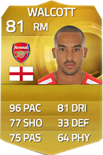 FIFA 15 Ultimate Team Fastest Players