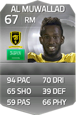 FIFA 14 Ultimate Team Fastest Players