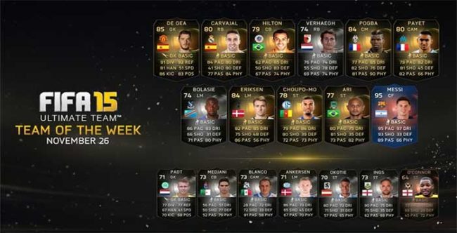 FIFA 15 Ultimate Team - TOTW 11