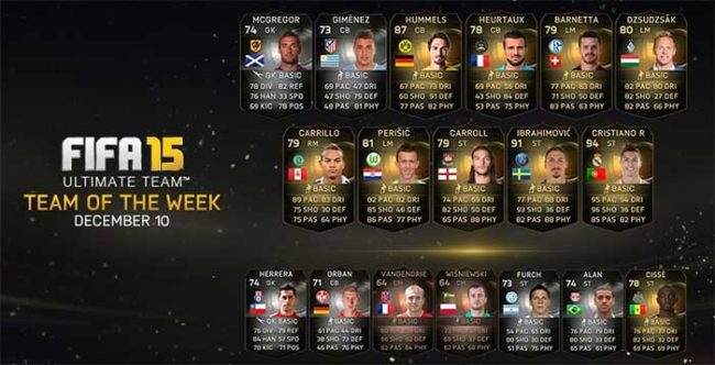 FIFA 15 Ultimate Team - TOTW 13