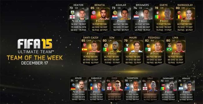 FIFA 15 Ultimate Team - TOTW 14