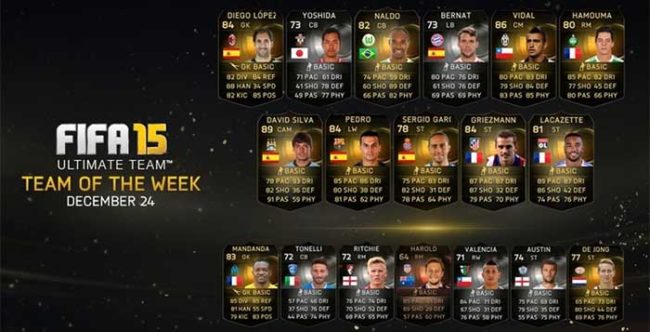 FIFA 15 Ultimate Team - TOTW 15