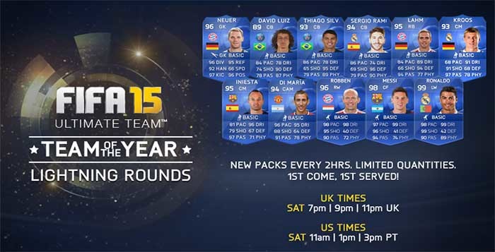 TOTS Release Dates for FIFA 15 Ultimate Team